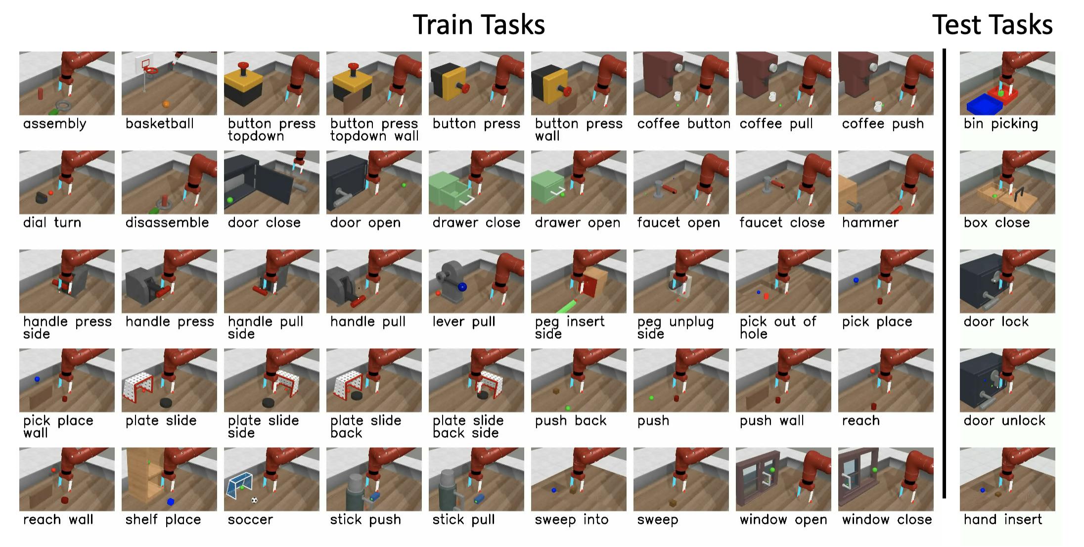 Meta-World robotic manipulation task collage