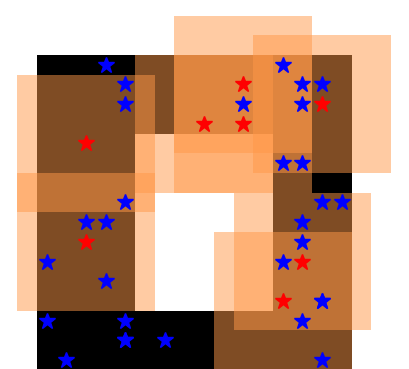 PettingZoo multi-agent environment examples