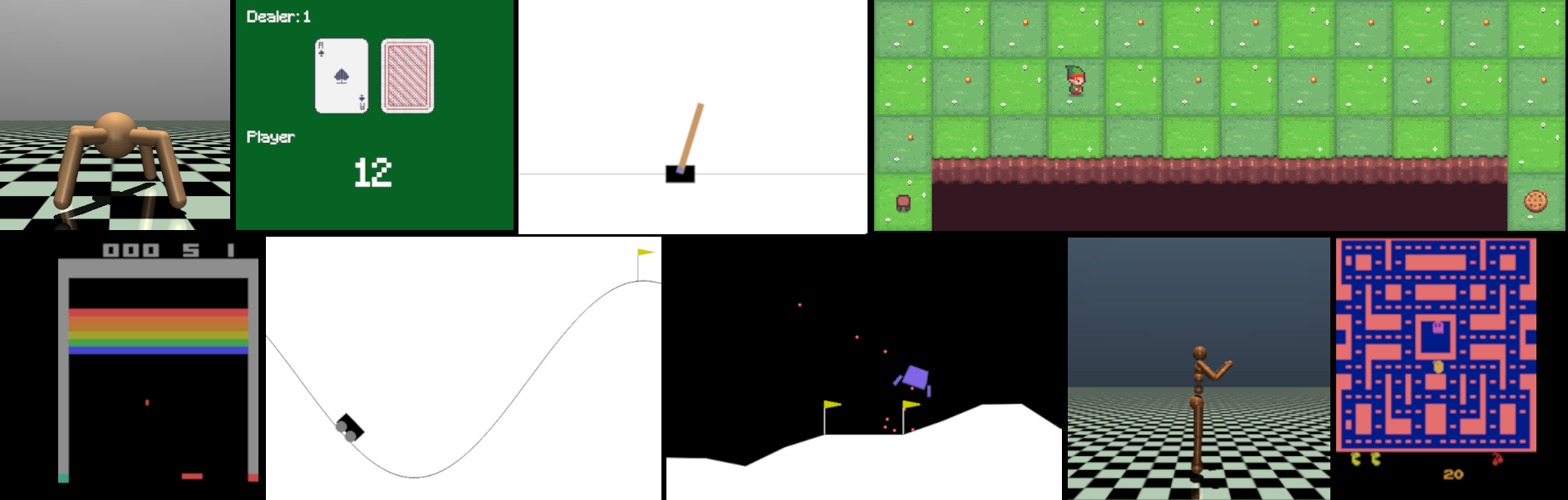 Gymnasium API structure showing the step/reset interaction cycle