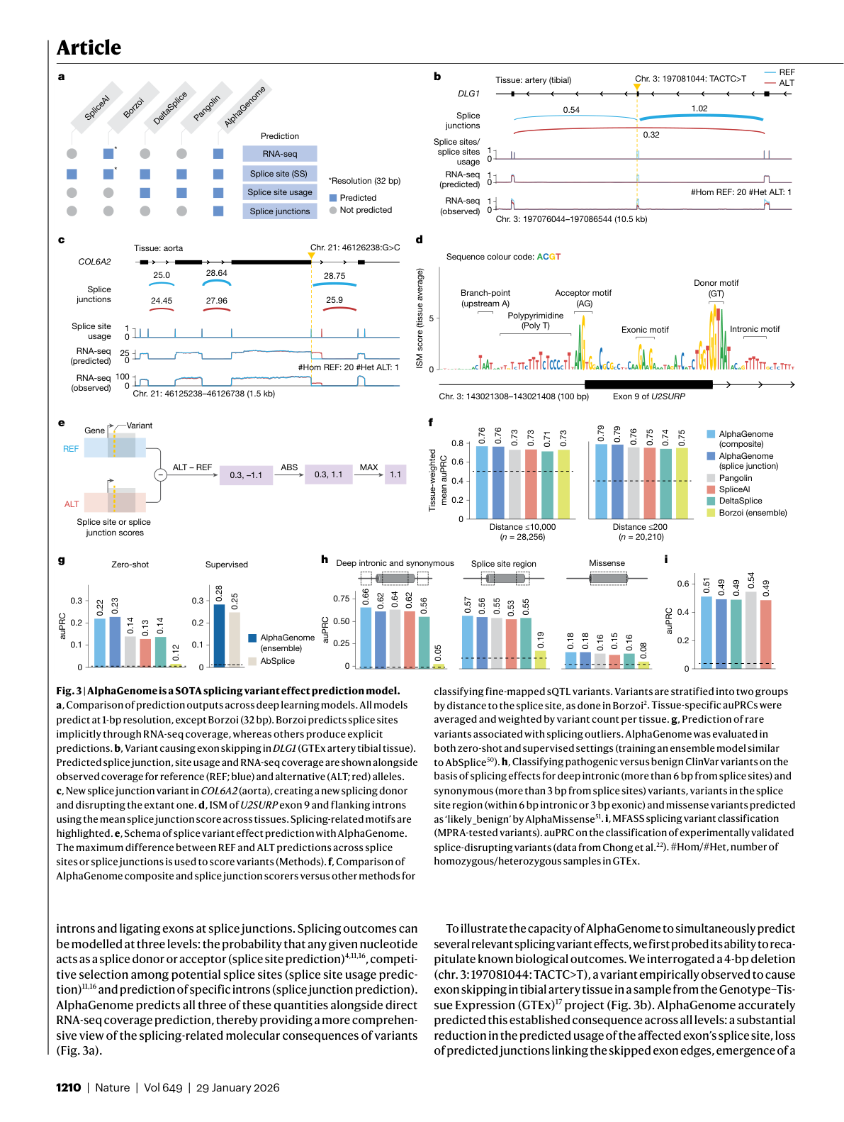 AlphaGenome achieves state-of-the-art splicing variant effect prediction