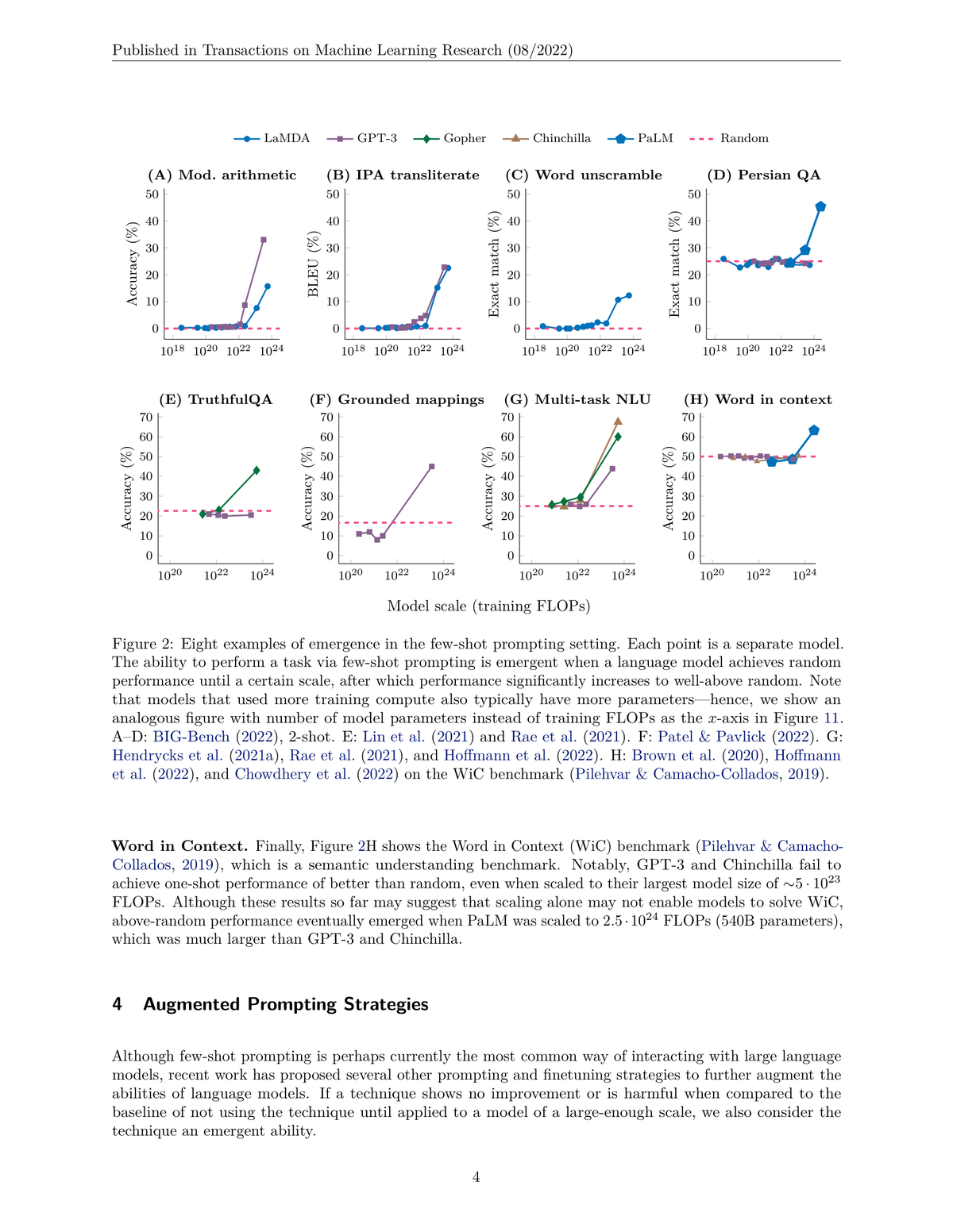Figure 1: Eight examples of emergent abilities across different tasks showing discontinuous performance jumps at critical scales.