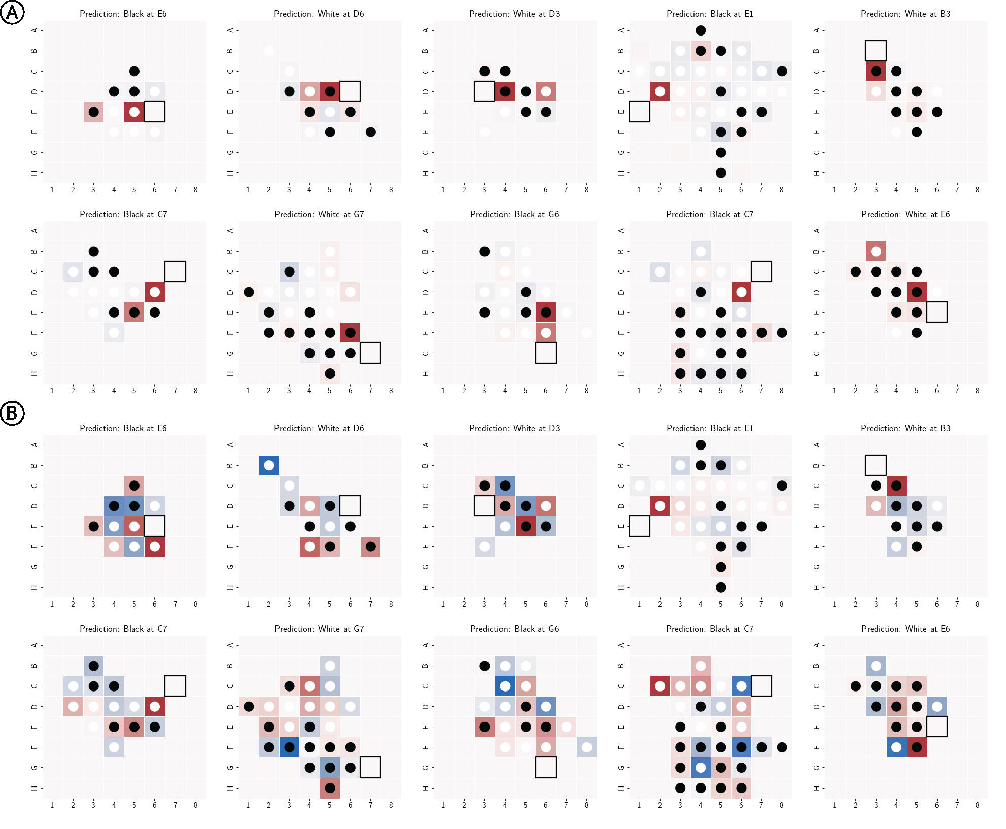 Othello-GPT World Model Visualization