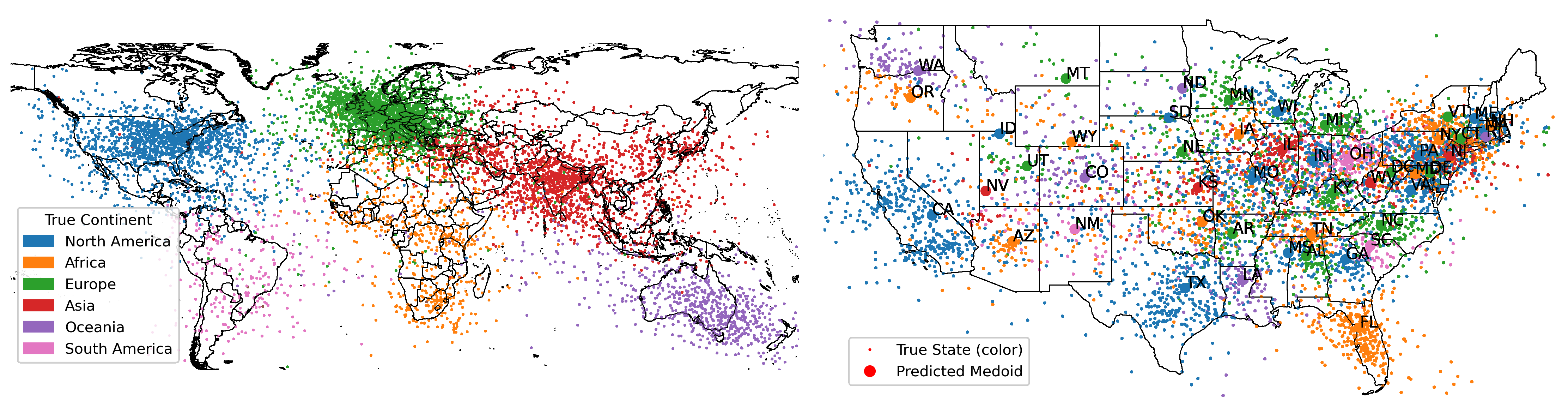 Spatial Representations in LLMs