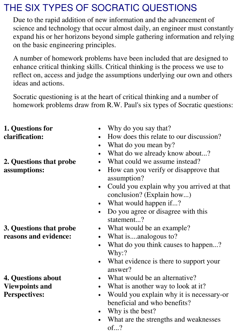 R.W. Paul's six types of Socratic questions